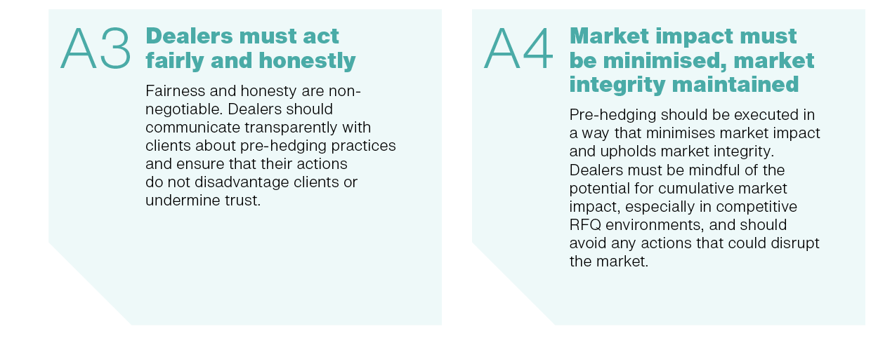 Pre-Hedging- IOSCOs New Guidance web elements2 1
